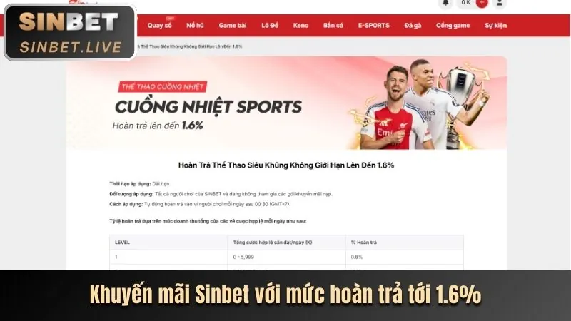 Thưởng nạp tiền hàng ngày 789bet